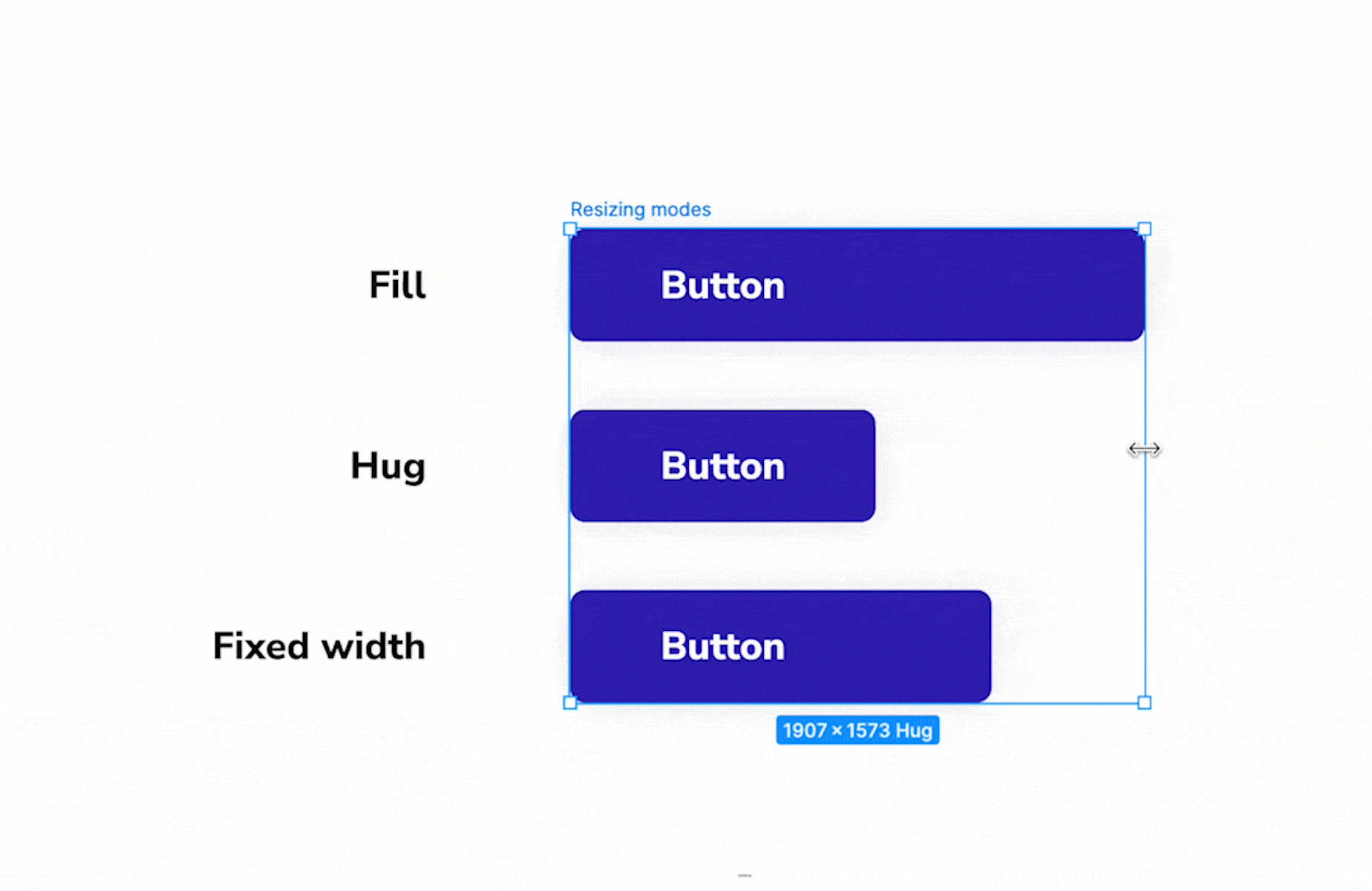 Figma resizing modes comparison: Hug contents, Fill container, and Fixed width inside Auto Layout.