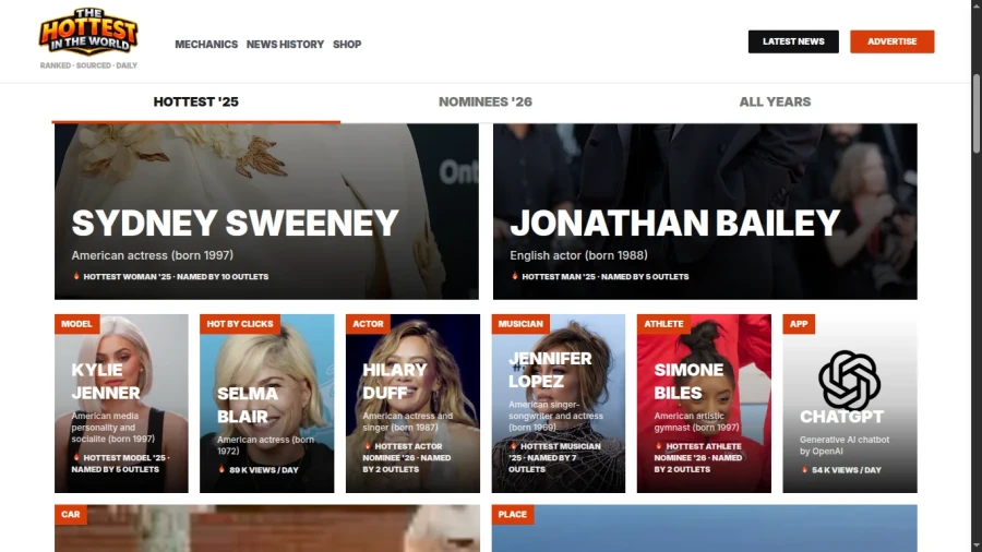 thehottestinthe.world — women, men, actors and athletes
