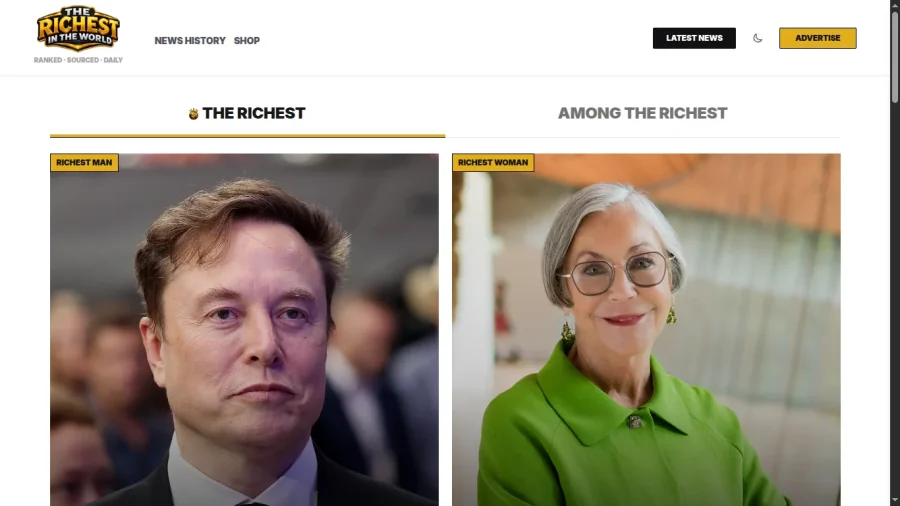 therichestinthe.world — people, companies and royals
