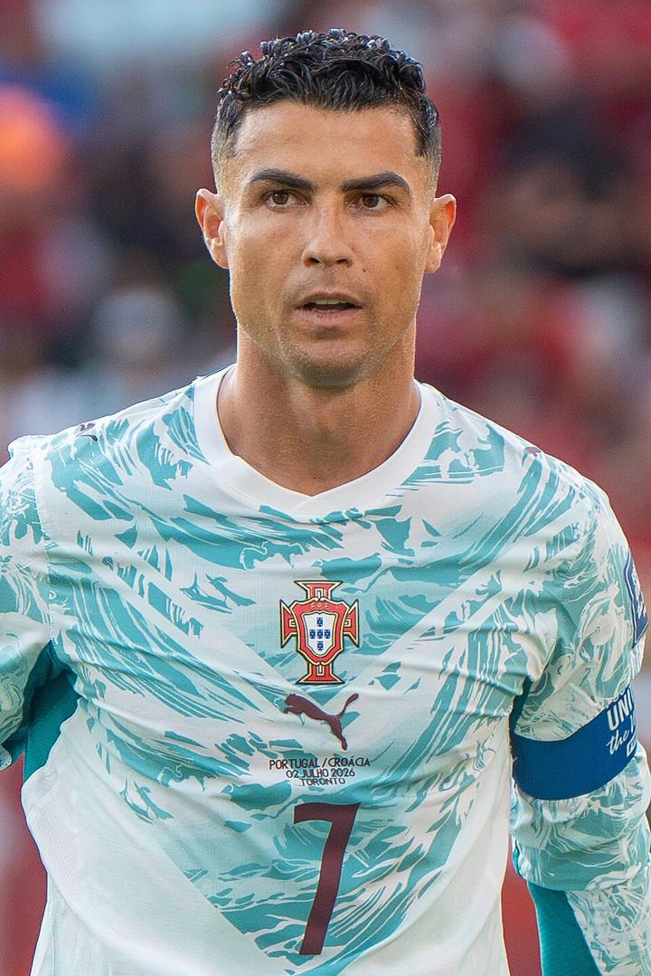 Cristiano Ronaldo