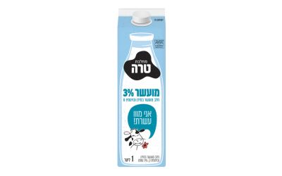 חלב 3% קרטון מהדרין - מחיר בפיקוח ממשלתי