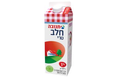 חלב 1% קרטון- מחיר בפיקוח ממשלתי