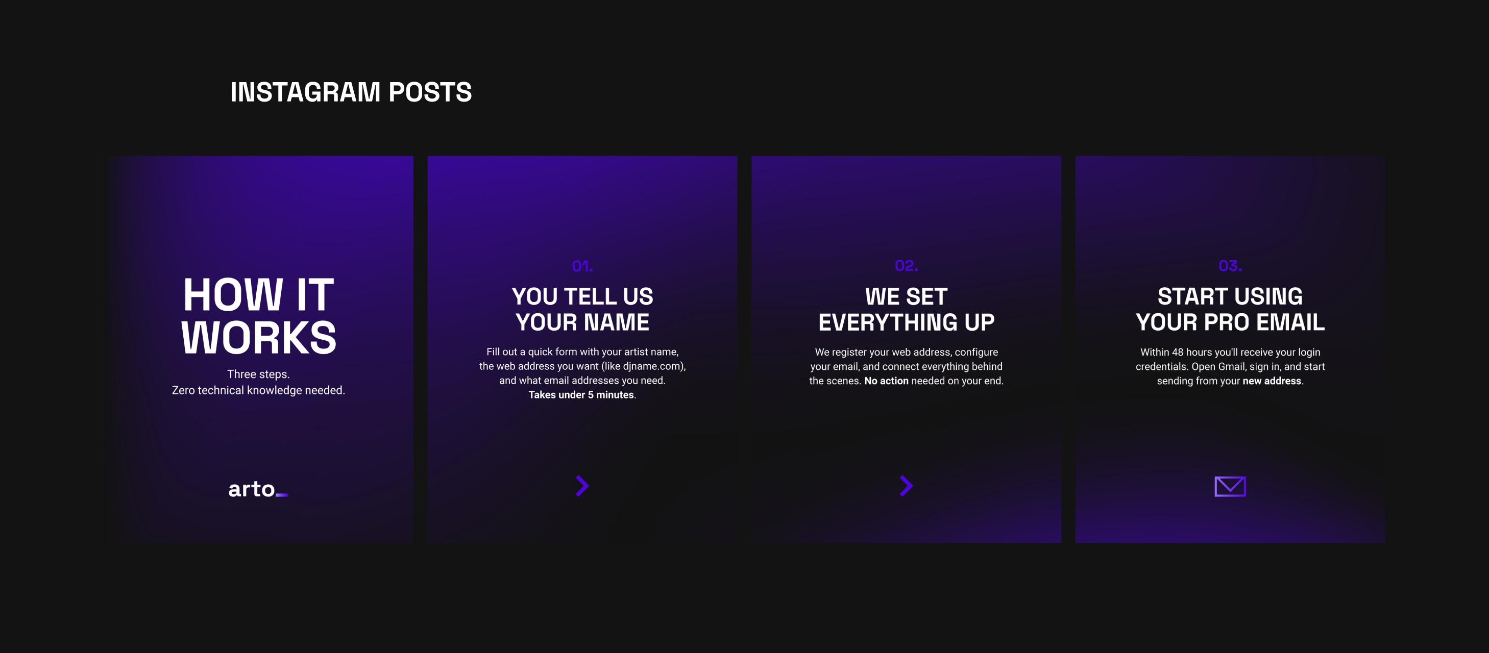 Arto How it works Mockup