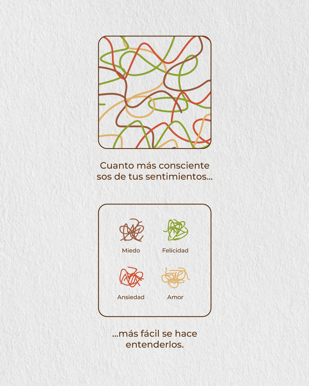 Vívet Post 5 - Sentirte mejor 2