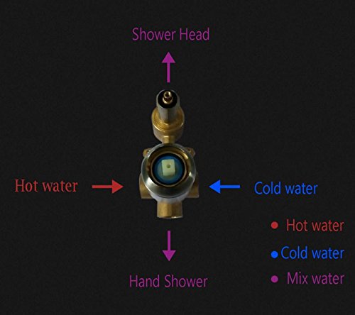 Genhiyar Shower System Reviews Split Flow Metal Top Home Design