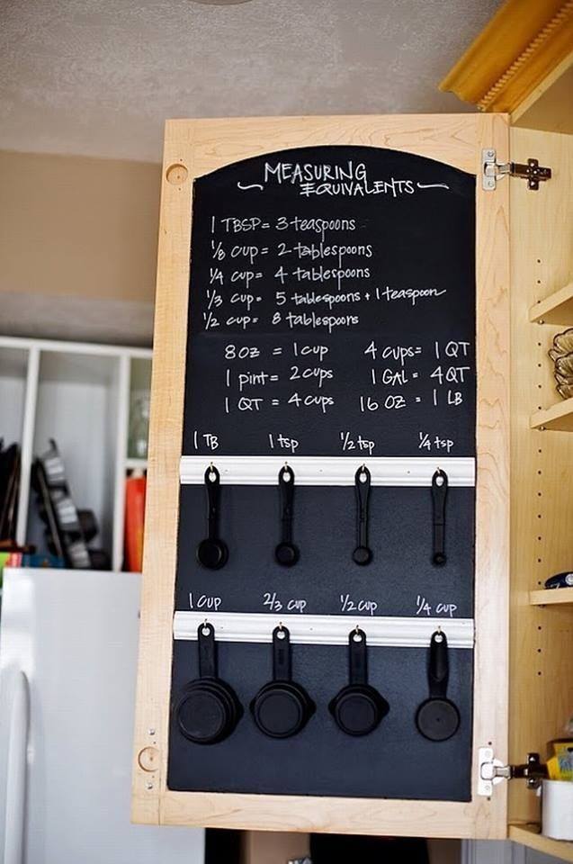 Chalkboard Options inside the kitchen cabinet for every measuring cup