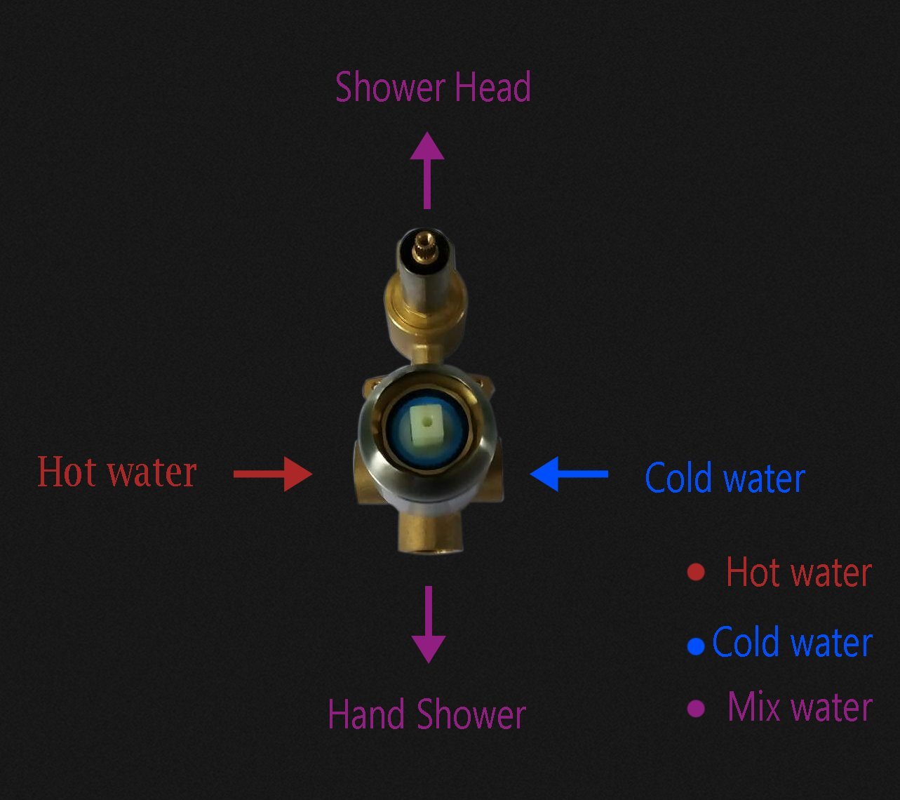 Genhiya shower valve body installation Schematic Genhiya shower valve body installation Schematic
