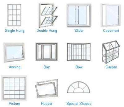 What type of window do you need? Is the first question you need to answer. Here are the most common illustrated.