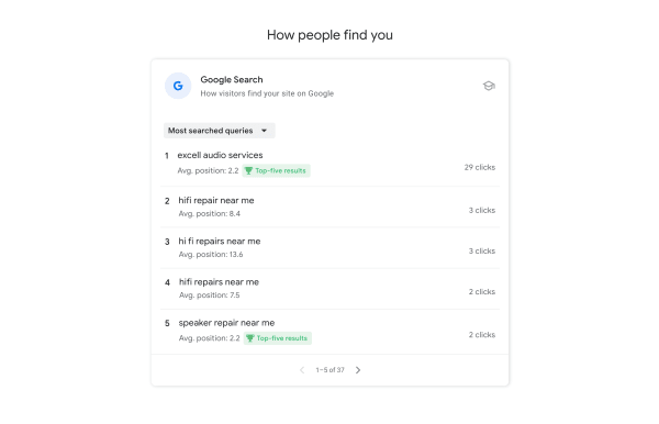 Google Search Console screenshot 2