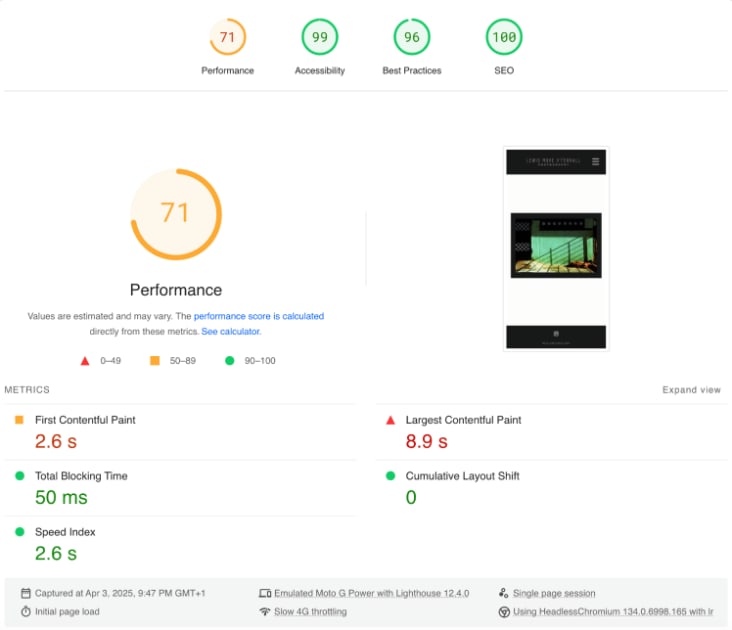 website performance score for Wix site