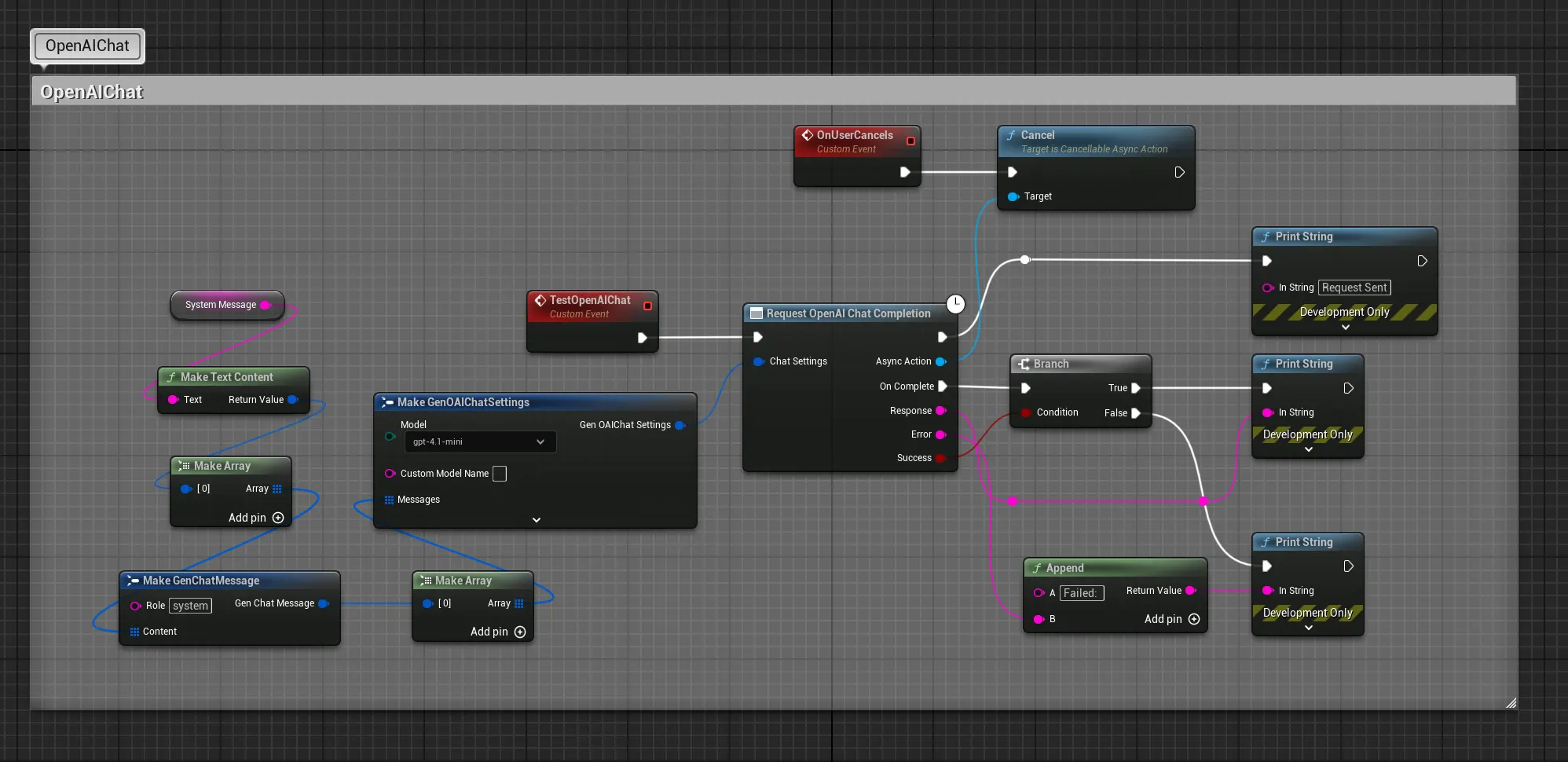 Quick Start Blueprint Example