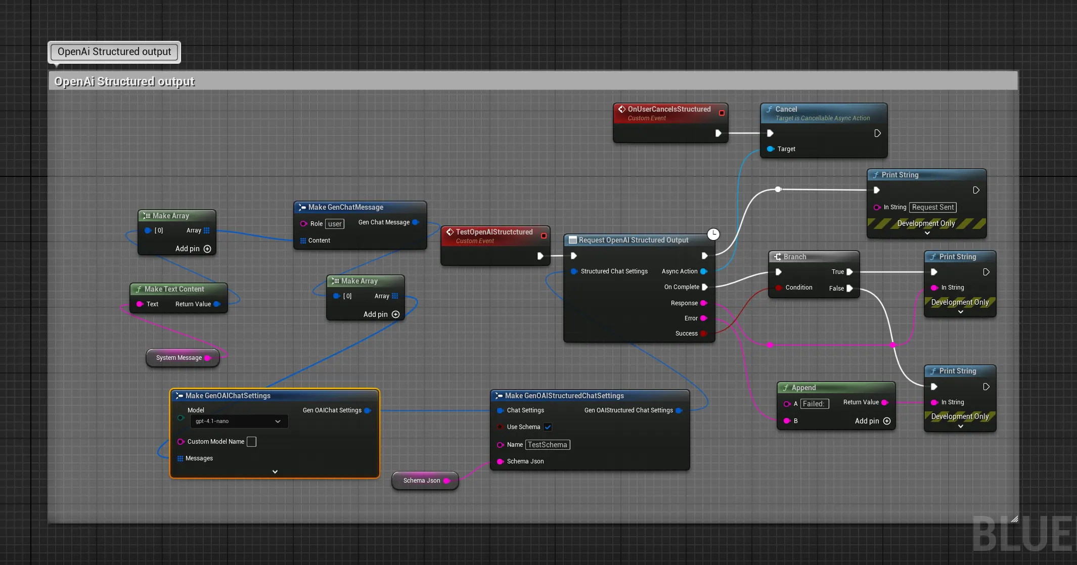 Blueprint Structured Output Example