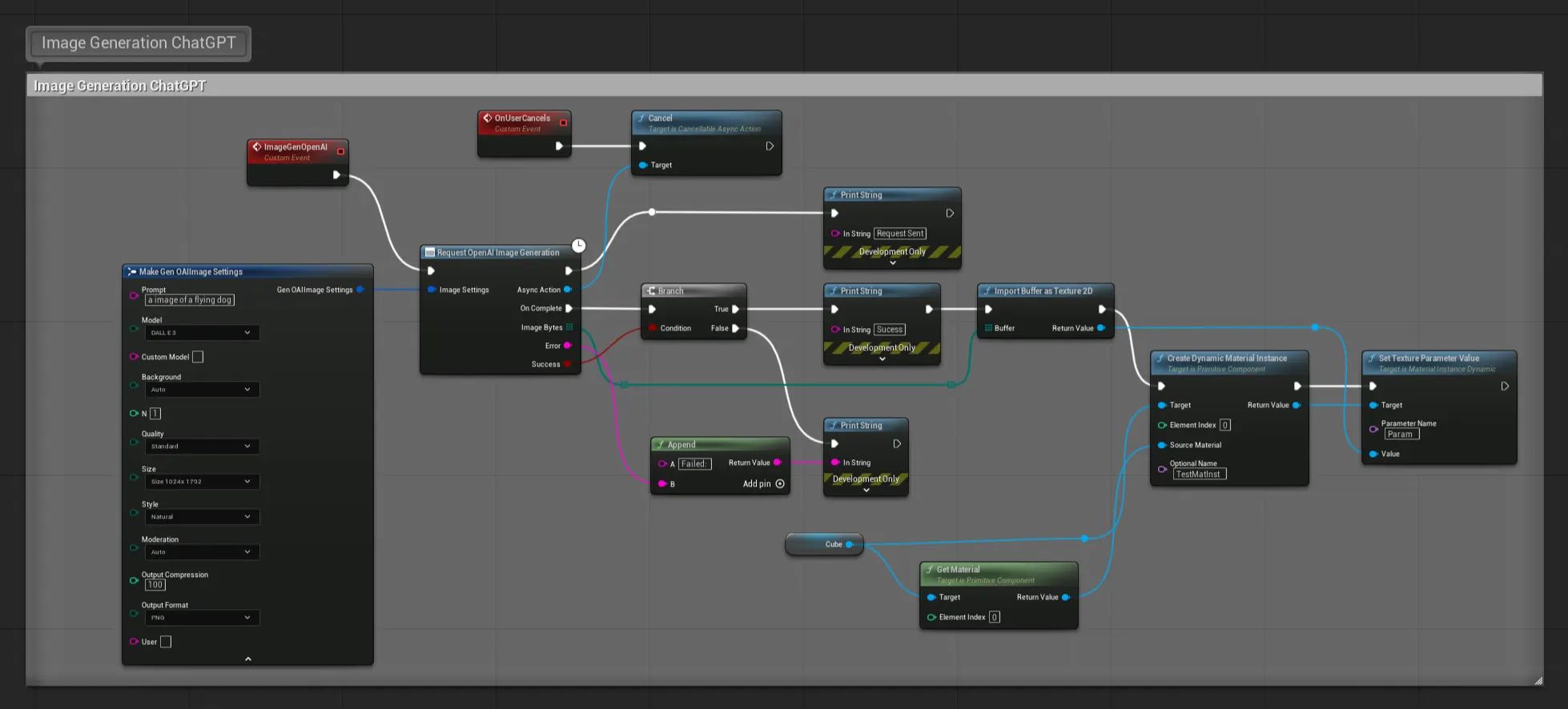 Blueprint Image Generation Example