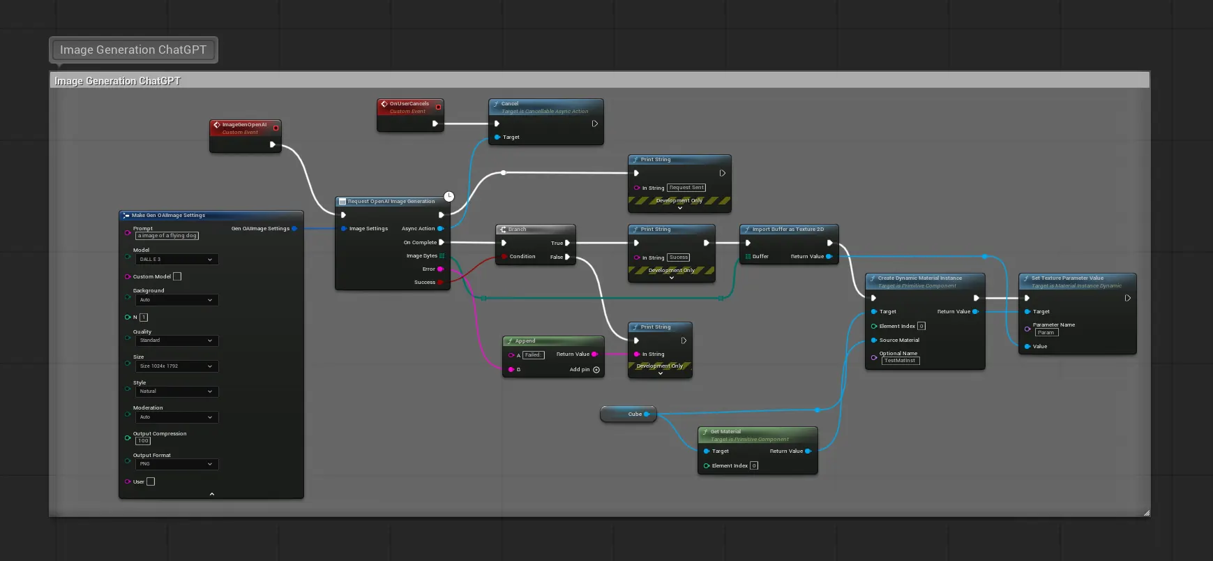 Blueprint Image Generation Example