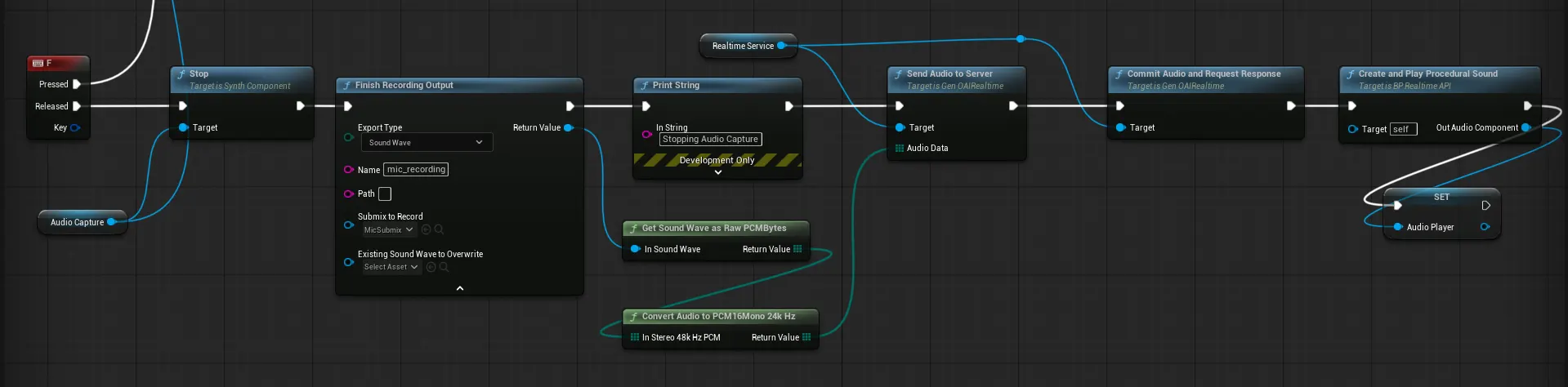 User Interruption Blueprint