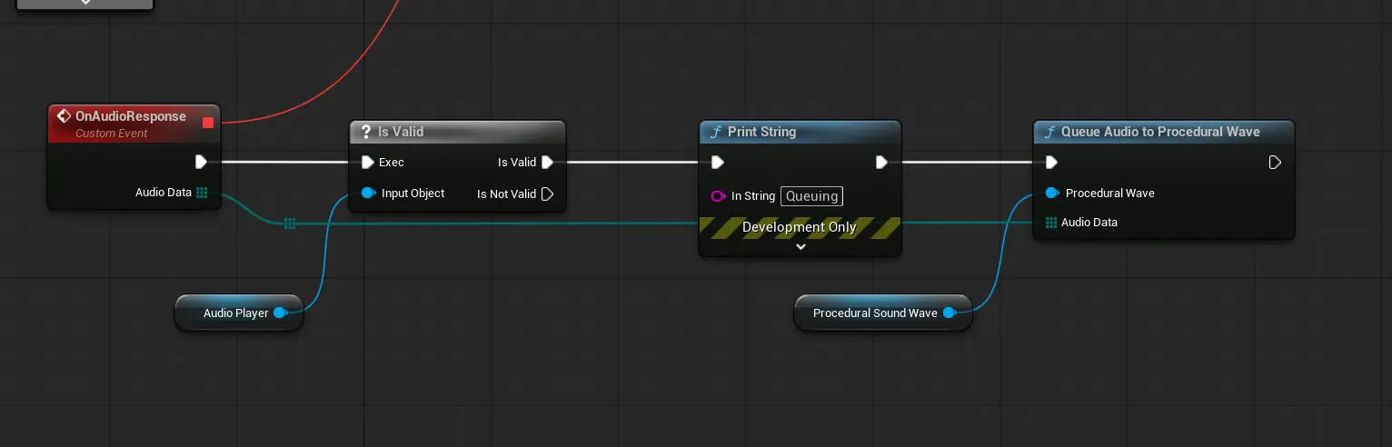 AI Response Blueprint