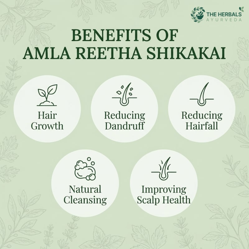 Organic Amla Reetha Shikakai 3-in-1 Hair Growth Powder thumbnail 2