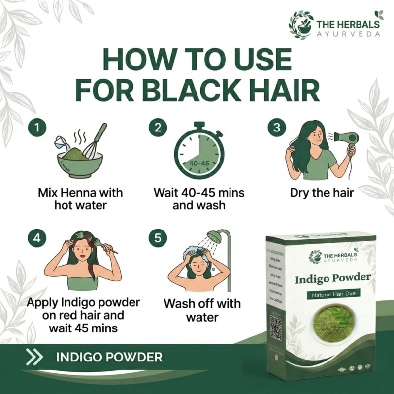 Indigo Leaves Powder (Neel Patti) thumbnail 4