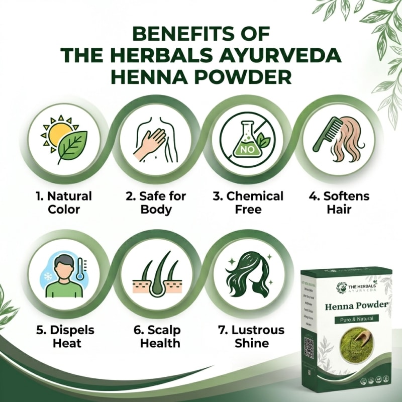 Premium Henna Leaf Powder (Mehandi Powder) thumbnail 1