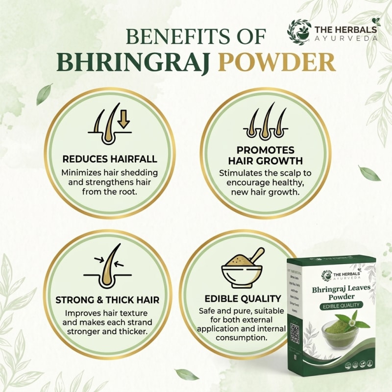 Pure Bhringraj Powder (Eclipta Alba) - Ruler of Hair thumbnail 1