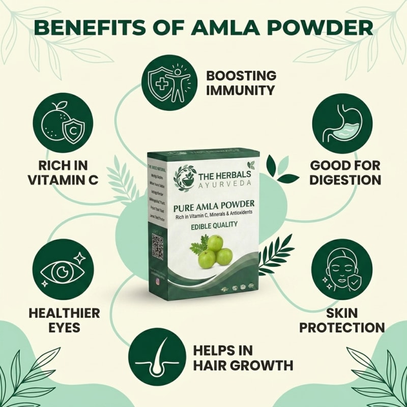 Pure Amla Powder (Indian Gooseberry) – Natural Vitamin C & Immunity Booster thumbnail 4