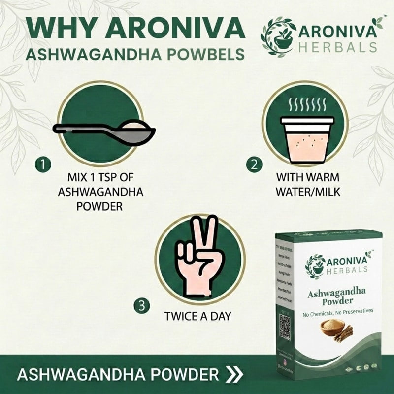 Pure Ashwagandha Root (Withania Somnifera) thumbnail 5