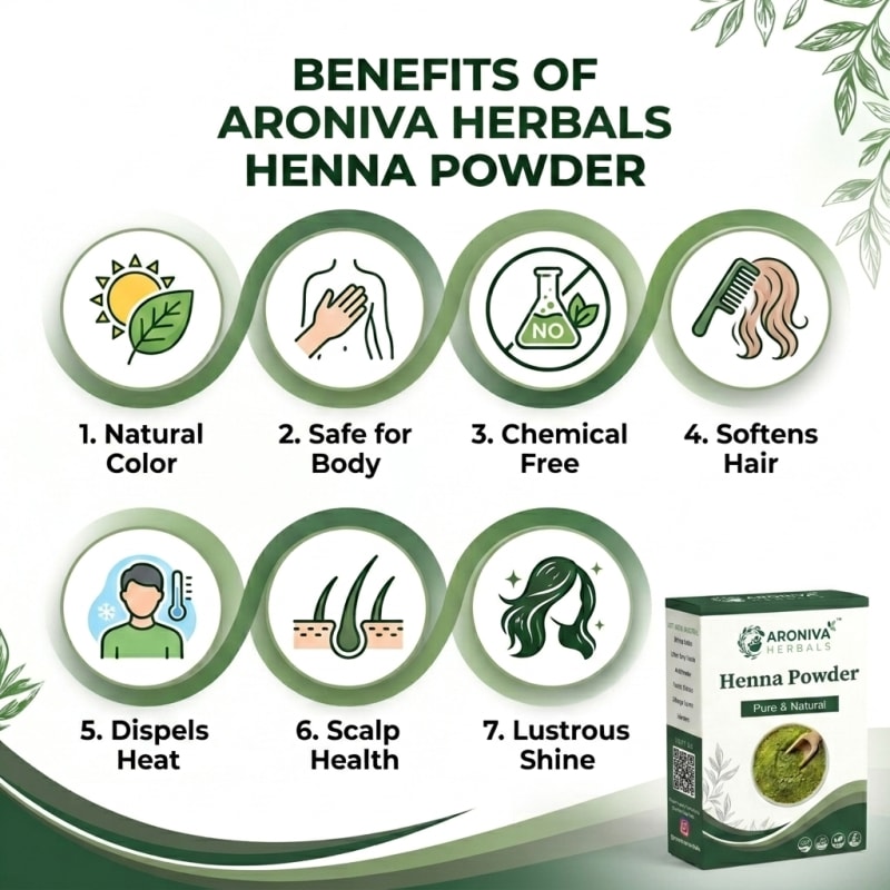 Premium Henna Leaf Powder (Mehandi Powder) thumbnail 1