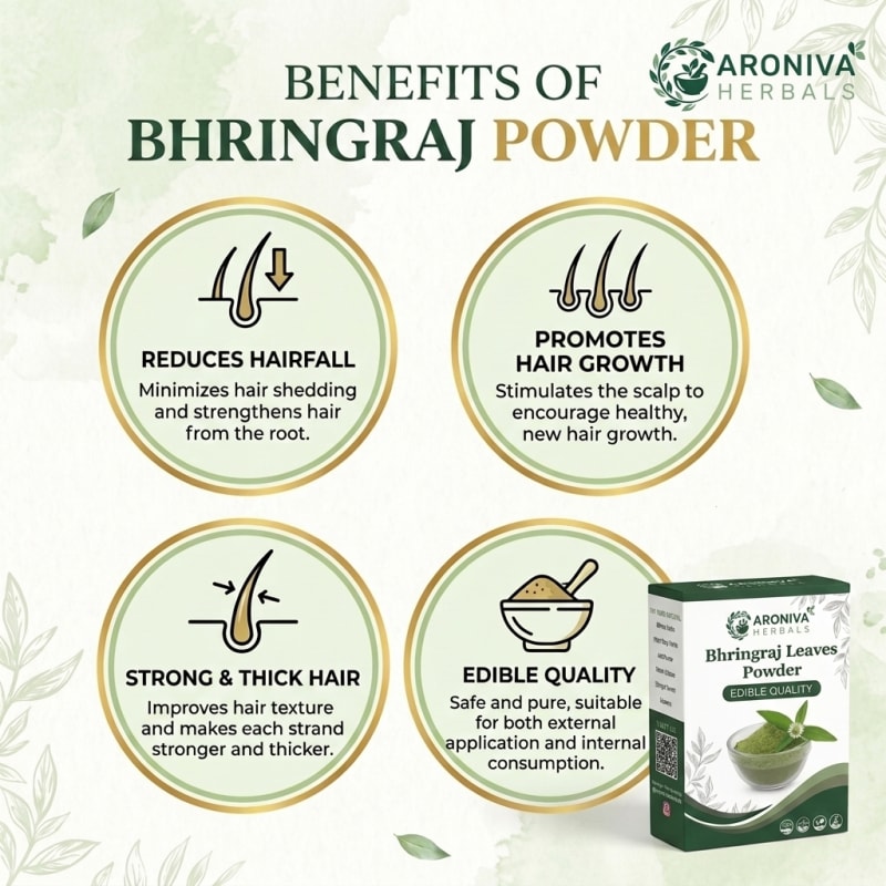 Pure Bhringraj Powder (Karisalankanni) - Ruler of Hair thumbnail 1