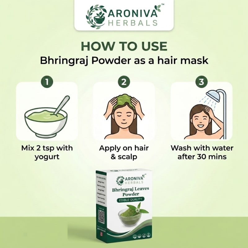 Pure Bhringraj Powder (Karisalankanni) - Ruler of Hair thumbnail 2
