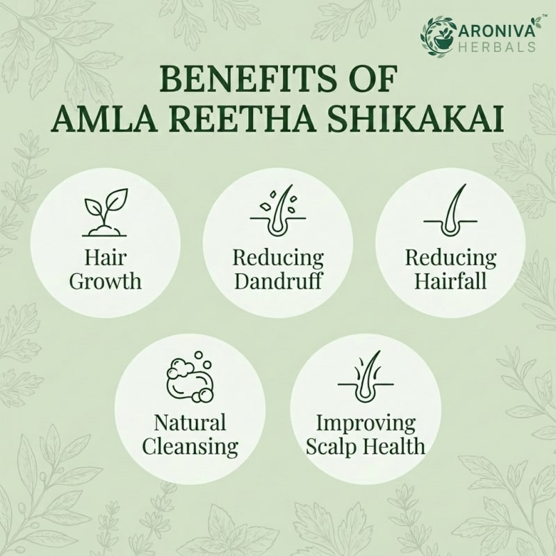 Organic Amla Reetha Shikakai 3-in-1 Hair Growth Powder thumbnail 2