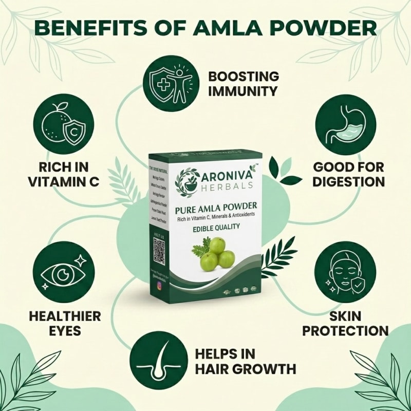 Pure Amla Powder (Indian Gooseberry) – Natural Vitamin C & Immunity Booster thumbnail 4
