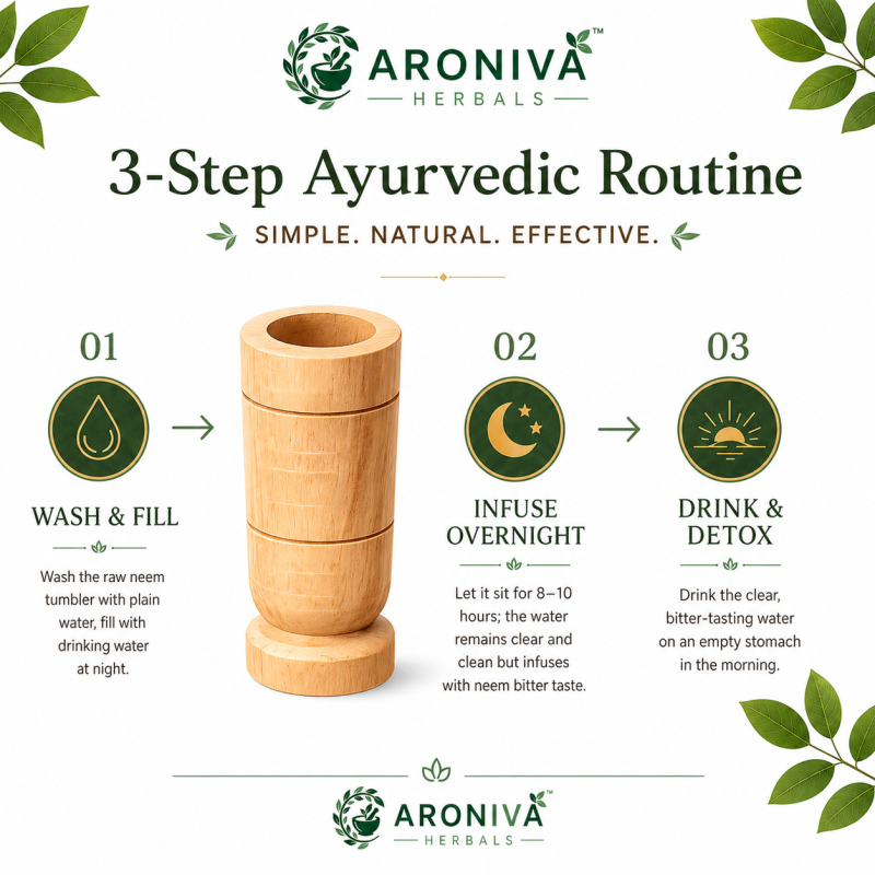 Aroniva Herbals 100% Natural Neem Wood Glass | Purifying & Detox Tumbler thumbnail 1