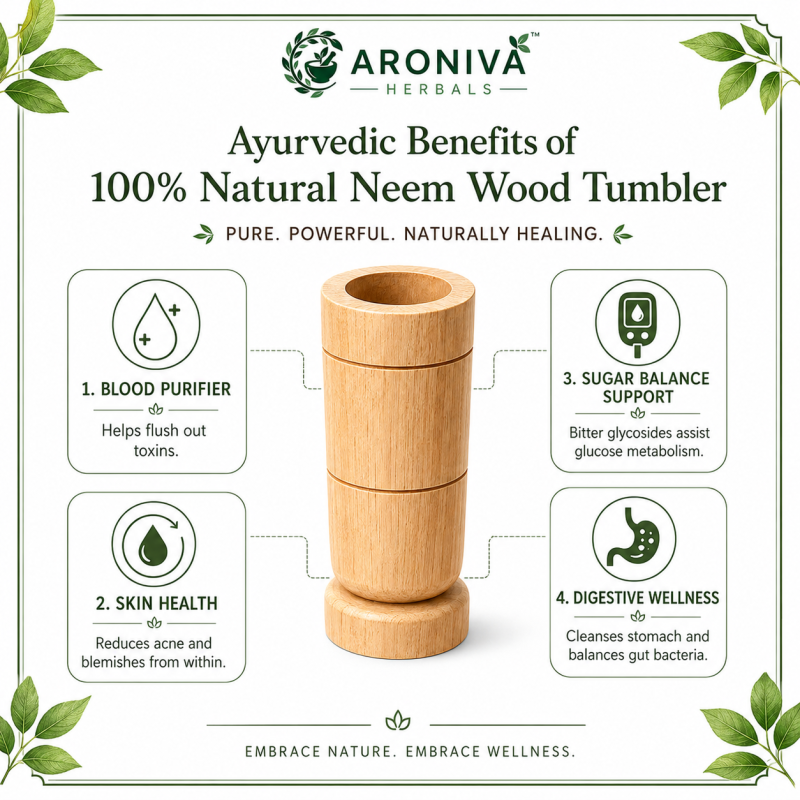 Aroniva Herbals 100% Natural Neem Wood Glass | Purifying & Detox Tumbler thumbnail 3