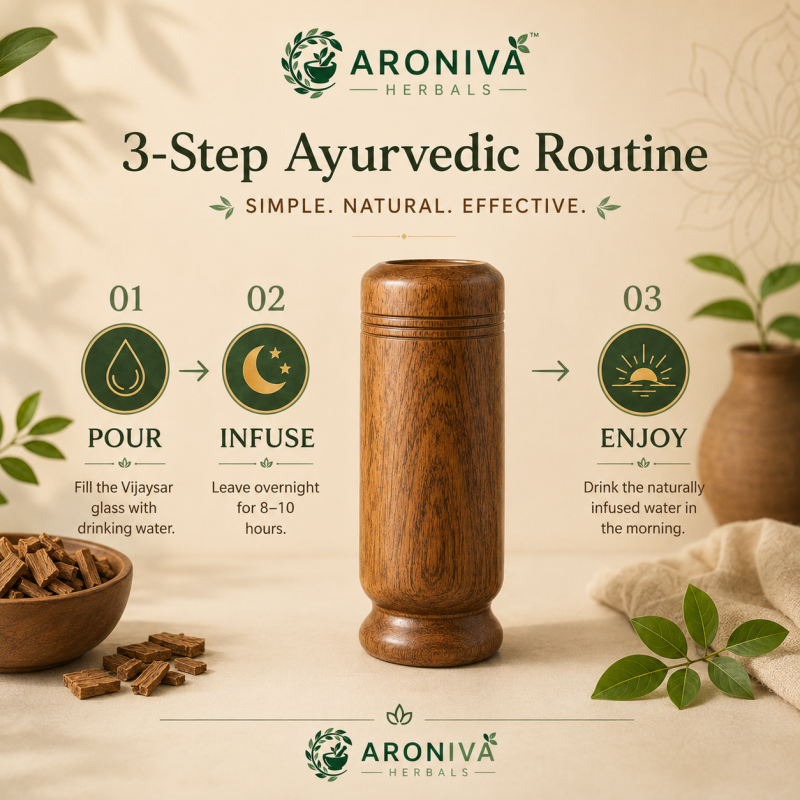 Aroniva Herbals 100% Natural Vijaysar Wood Tumbler | Supports Natural Glucose Metabolism thumbnail 1