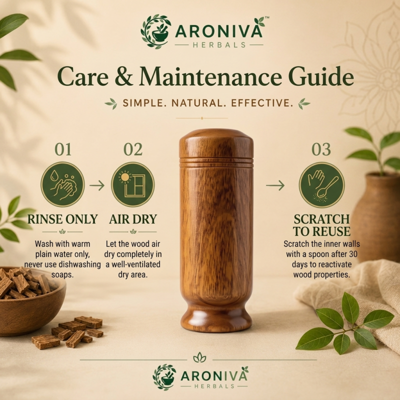 Aroniva Herbals 100% Natural Vijaysar Wood Tumbler | Supports Natural Glucose Metabolism thumbnail 2
