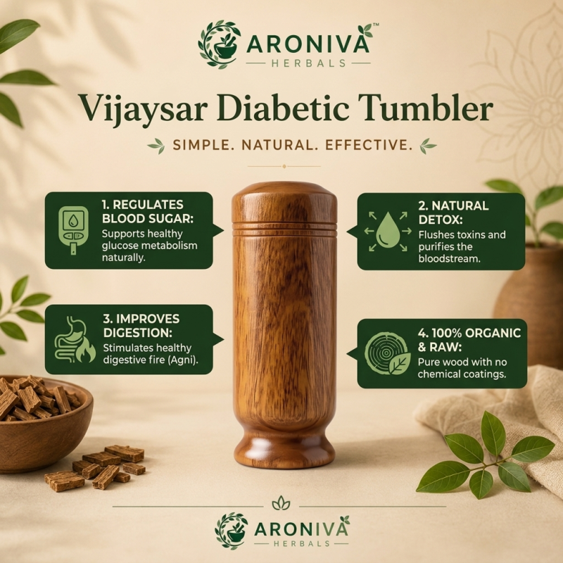 Aroniva Herbals 100% Natural Vijaysar Wood Tumbler | Supports Natural Glucose Metabolism thumbnail 3