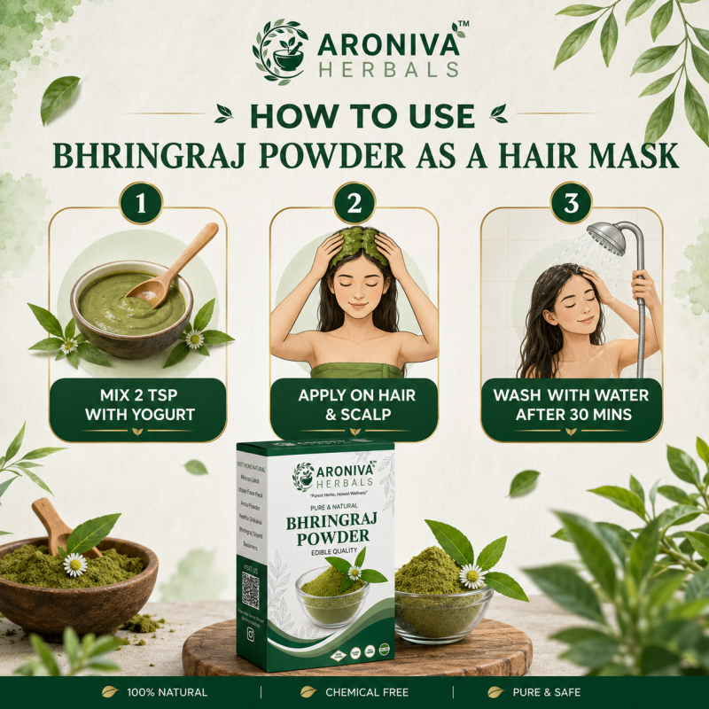 Pure Bhringraj Powder (Karisalankanni) - Ruler of Hair thumbnail 3