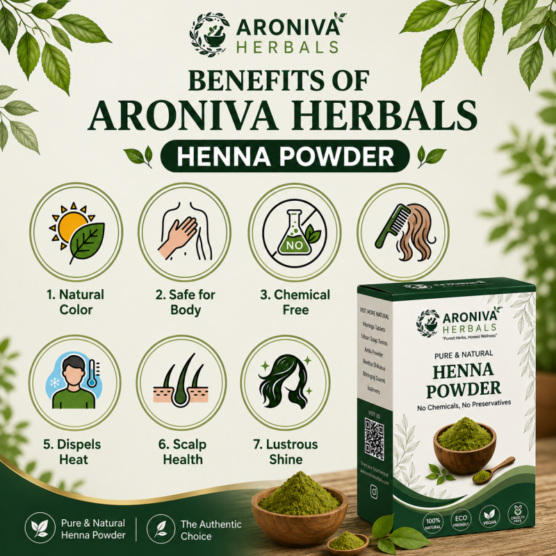 Premium Henna Leaf Powder (Mehandi Powder) thumbnail 1