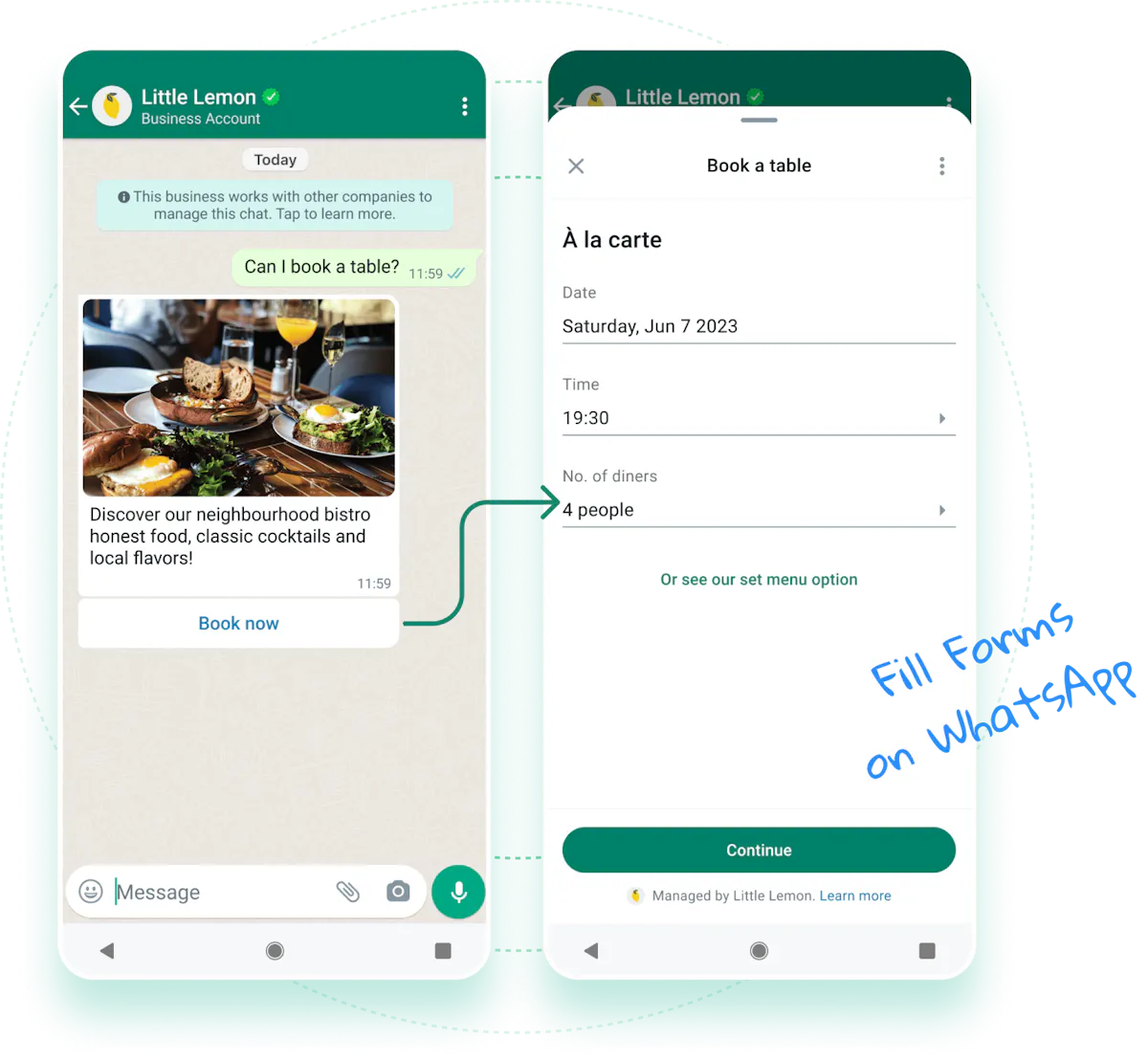 whats App