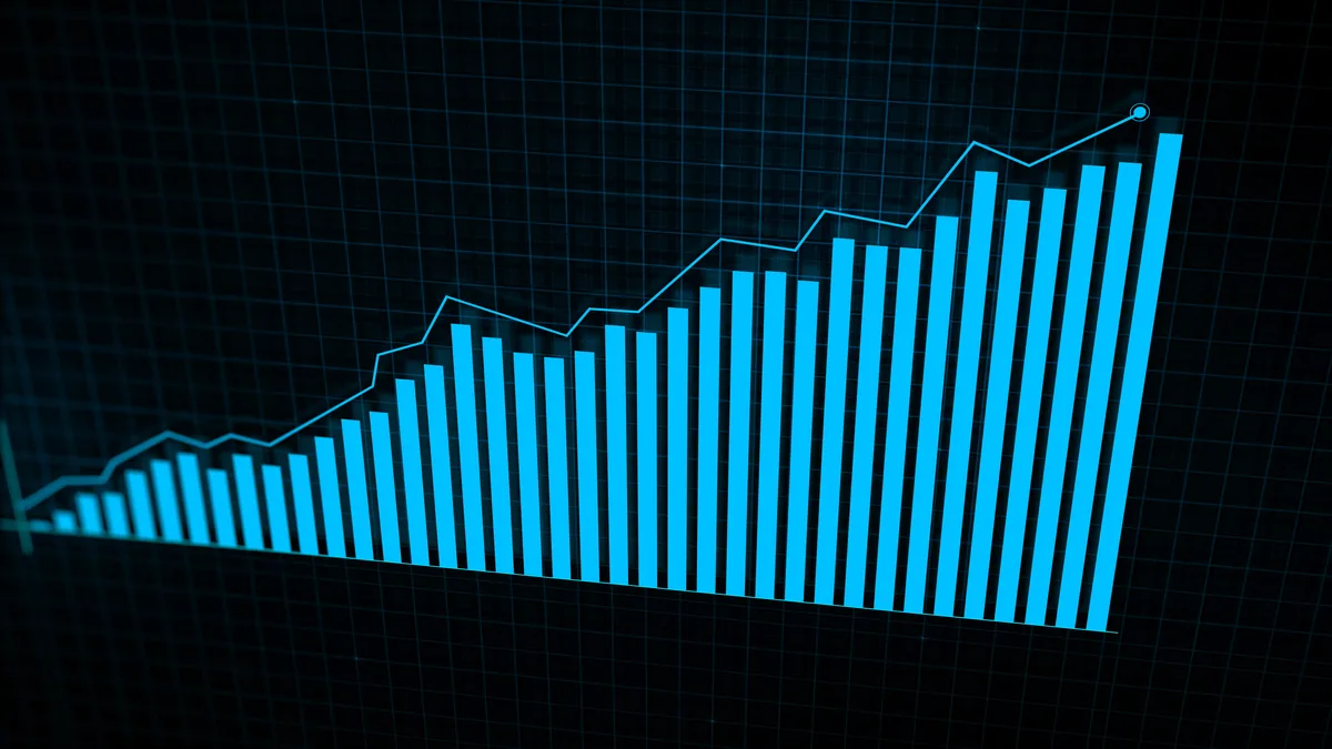 Tamaño de Mercado y Pronóstico