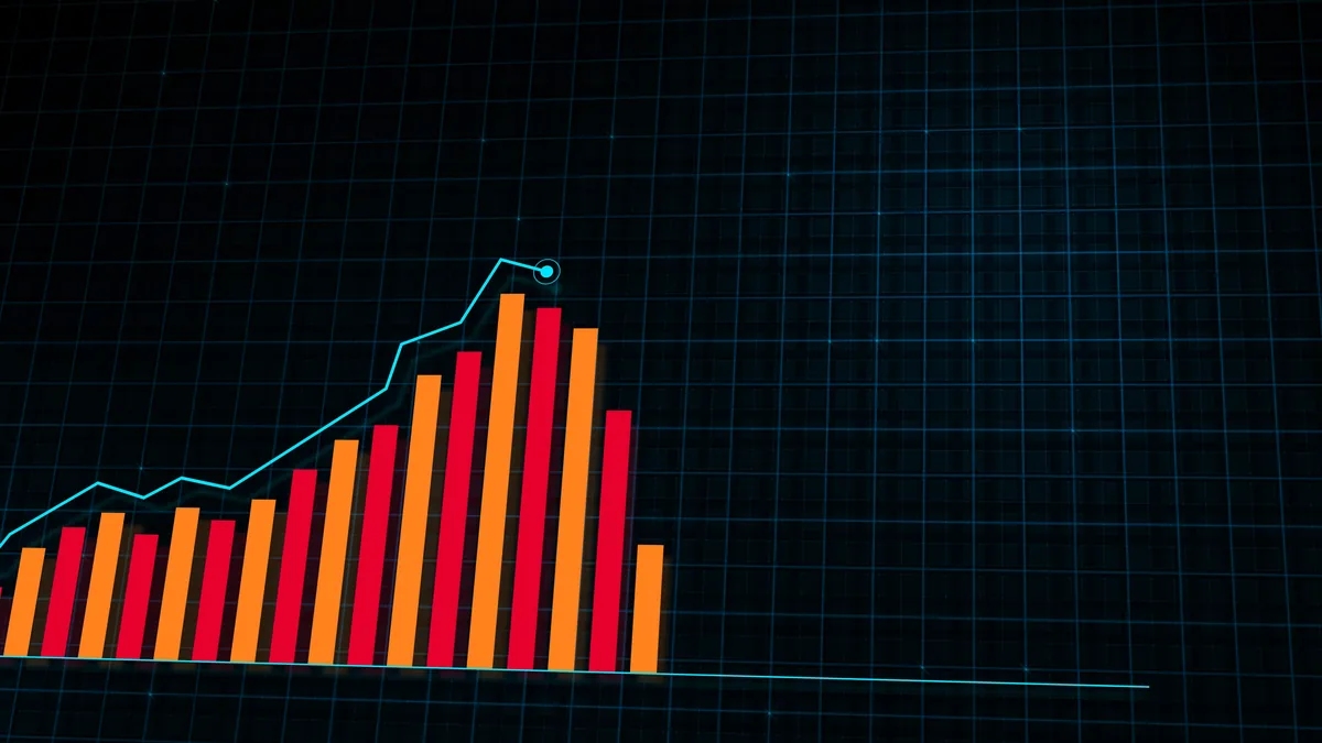 Tamaño de Mercado y Pronóstico