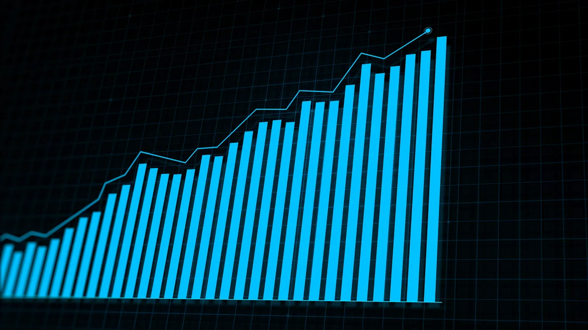 Tamaño del Mercado y Pronóstico