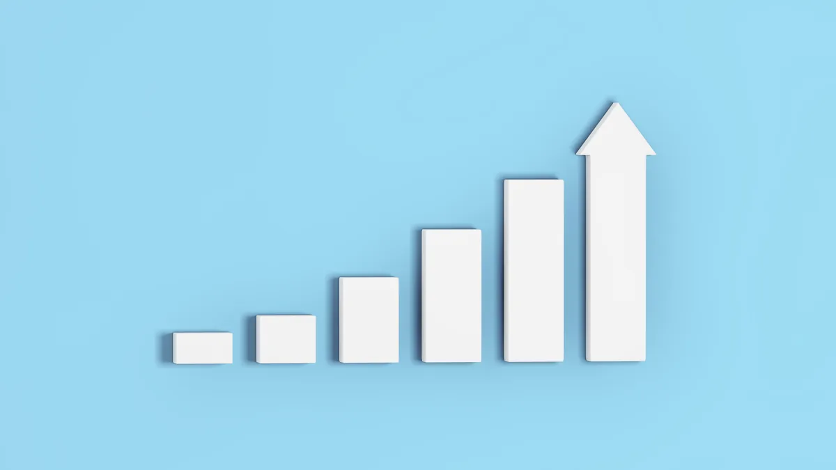 Market Size & Forecast