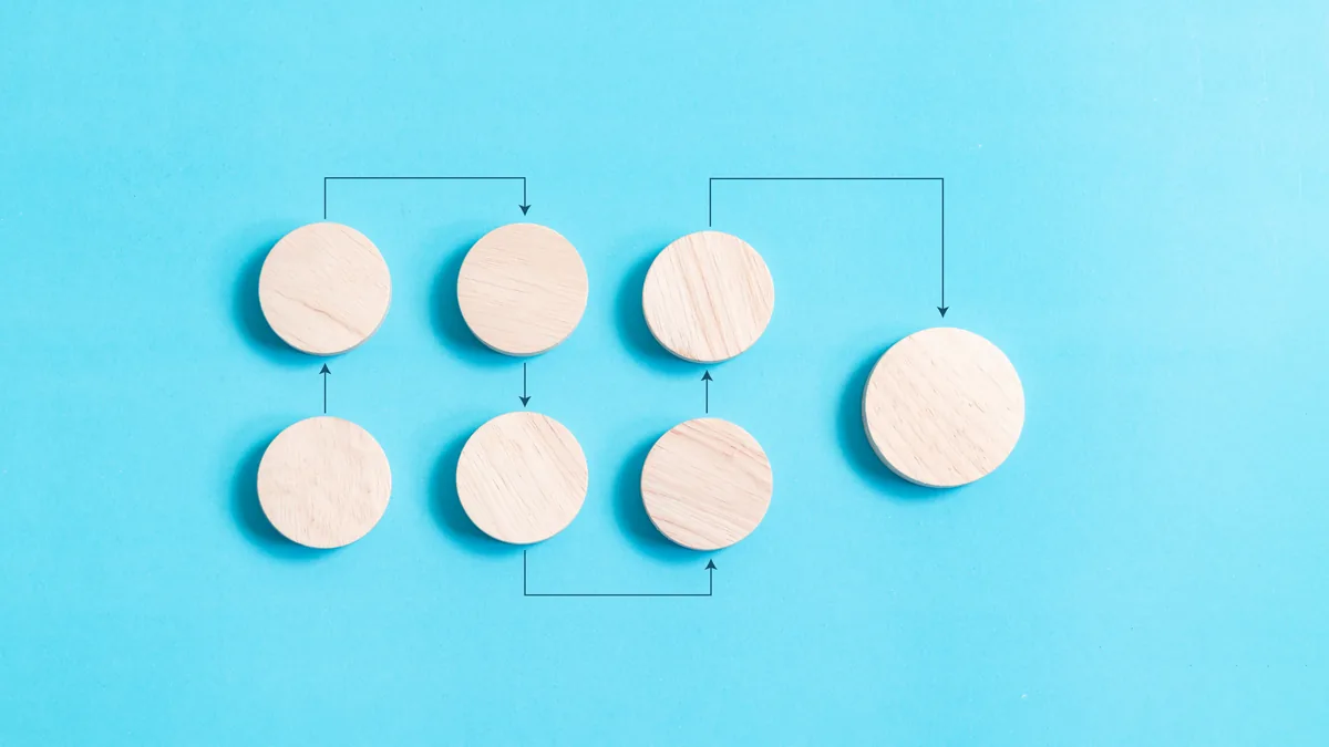 Segmentation