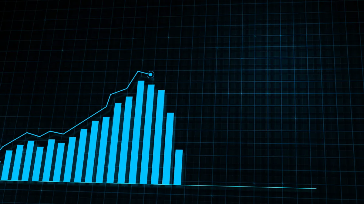 Market Size & Forecast