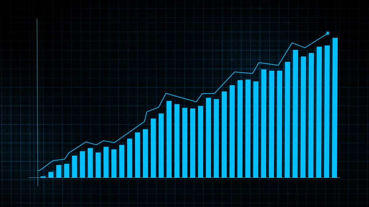 Market Size & Forecast