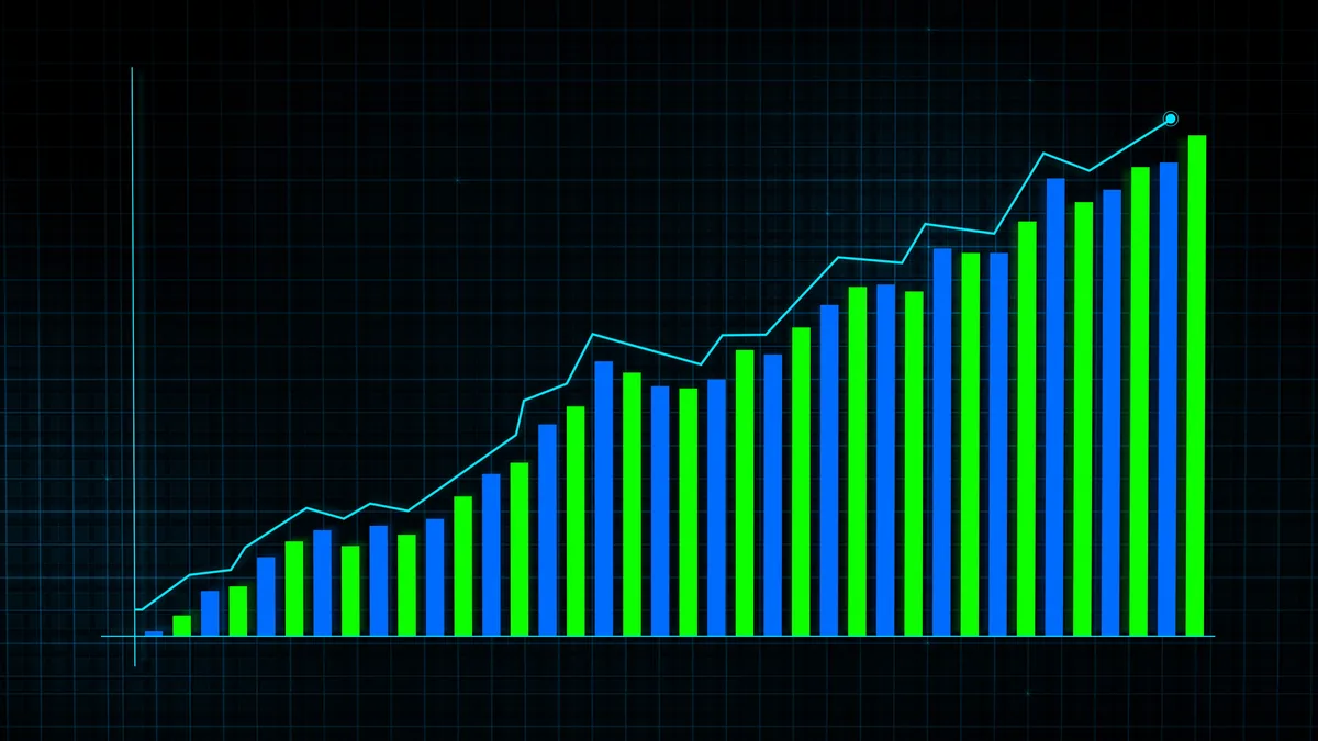 Market Size & Forecast