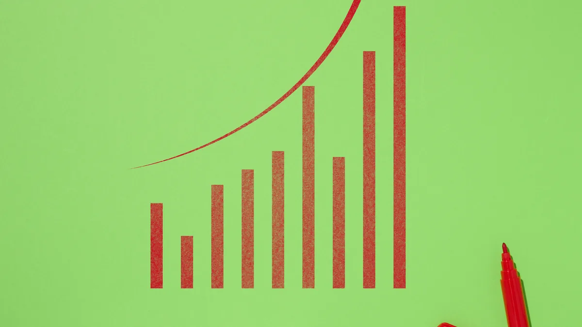 Market Size & Forecast