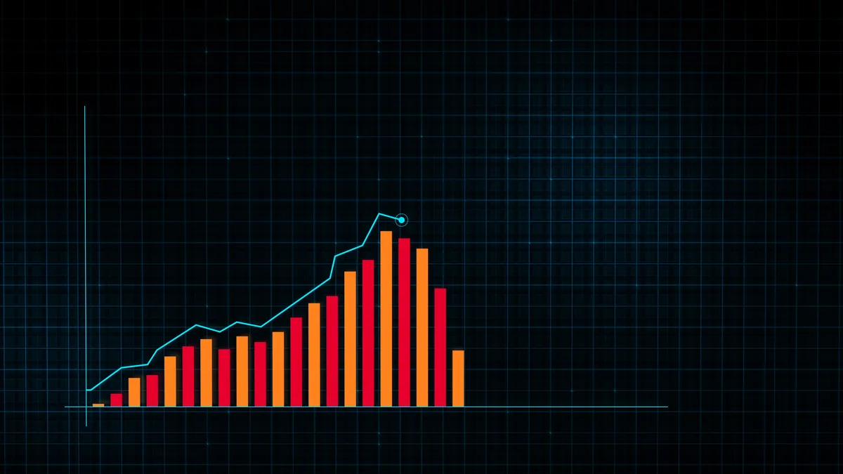Tamaño del Mercado y Pronóstico