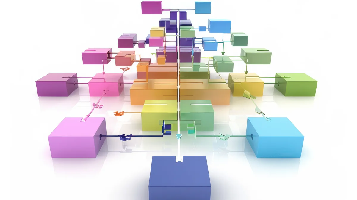 Segmentation